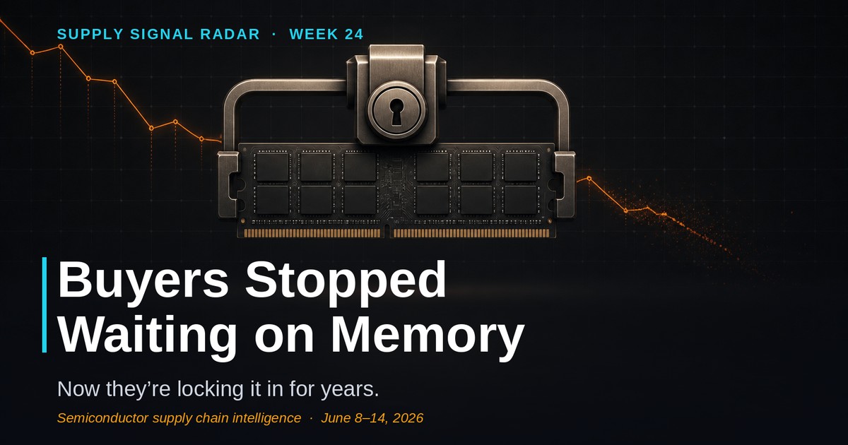 Supply Signal Radar Week 24 — buyers stopped waiting on memory; a memory module locked under a fixed-price contract.