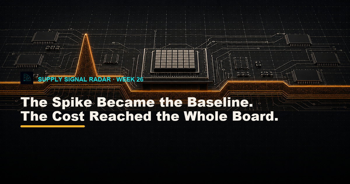 Supply Signal Radar Week 26 — the memory spike became the baseline as cost reset the whole bill of materials, not just DRAM.
