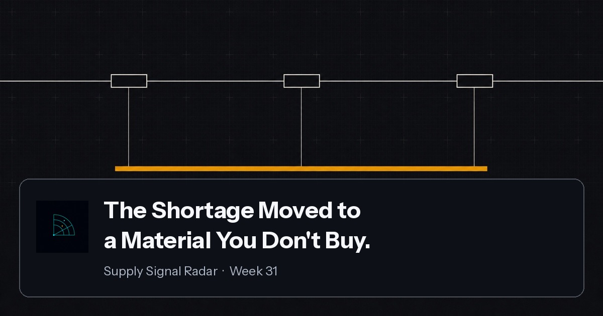 Supply Signal Radar Week 31 — outlined parts on a clean review line with leader lines dropping to a solid amber band far beneath it: the constraint sits below the part number.