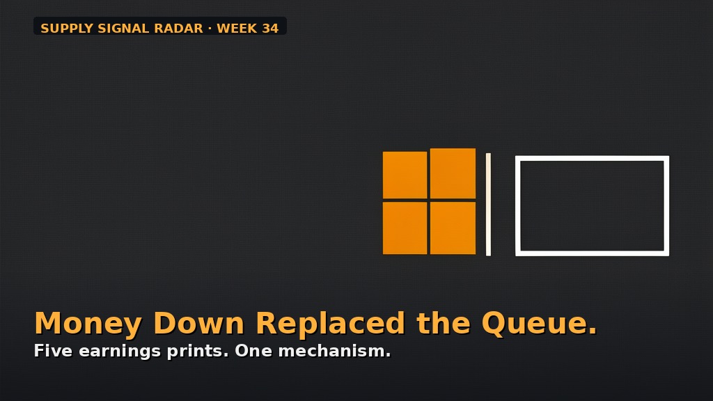 Compact arrangement of solid amber blocks next to hollow outlined rectangles — money before capacity at card scale.