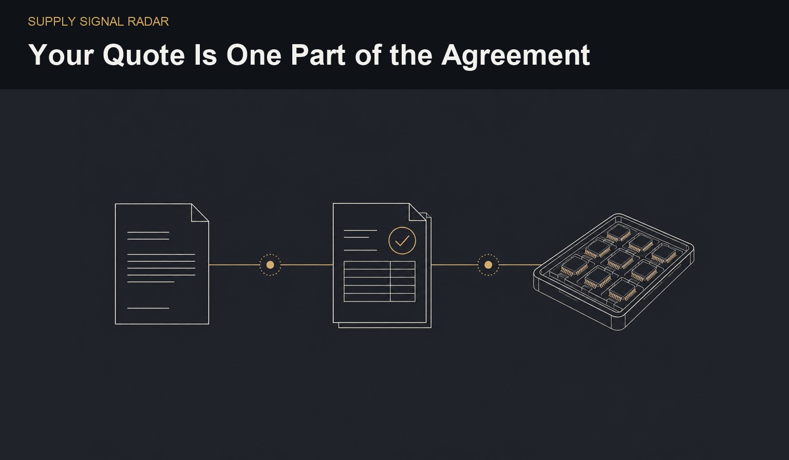 Editorial illustration: milestones in semiconductor procurement.